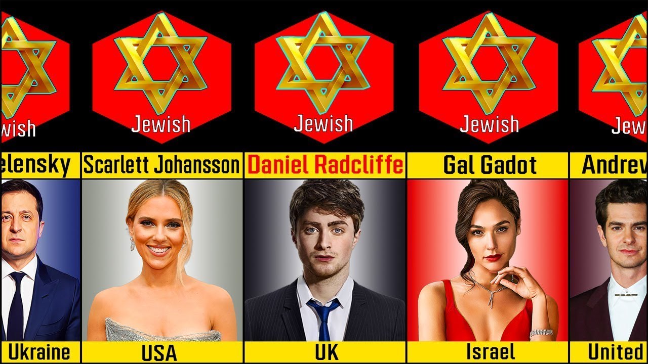 Top 30 Jewish Celebrities | Jewish Religion | Inforeverse | org