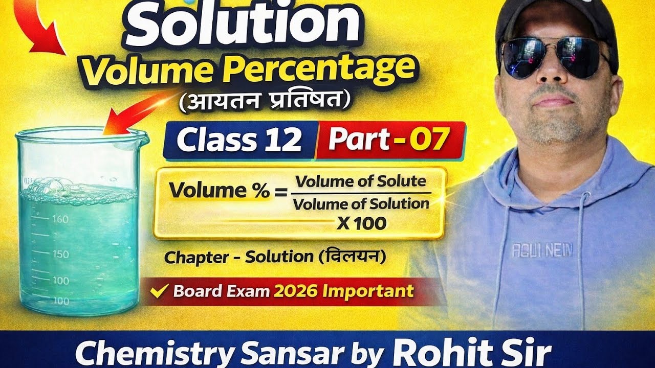 Solutions (volume percentage)