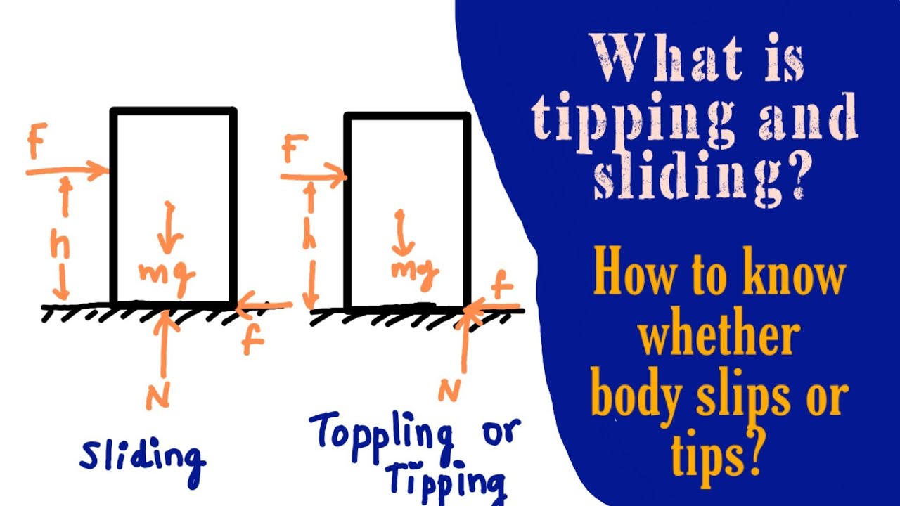 When tipping and sliding happens? | Viewd Mechanical