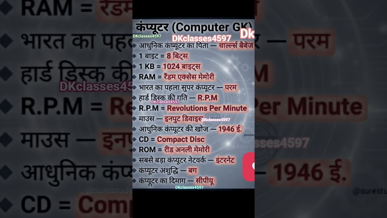 computer full form 