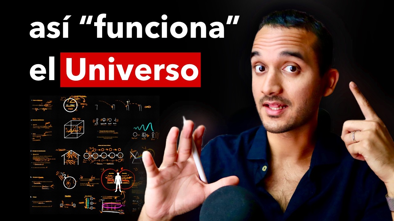 40 Minutos Sobre Cómo CREAR tu Realidad Deseada