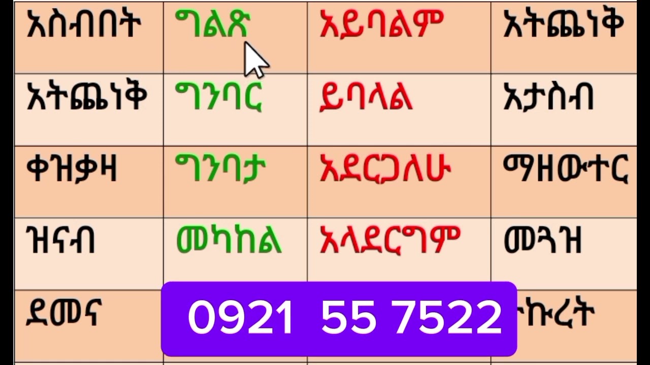 የአማርኛ ቃላት ምስረታ ለጀማሪዎች የሚሆን ነው 