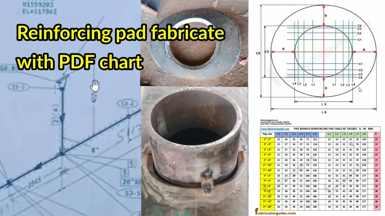 Reinforcement pad for pipe branch | 90° pipe tee branch reinforcing pad marking with PDF chart