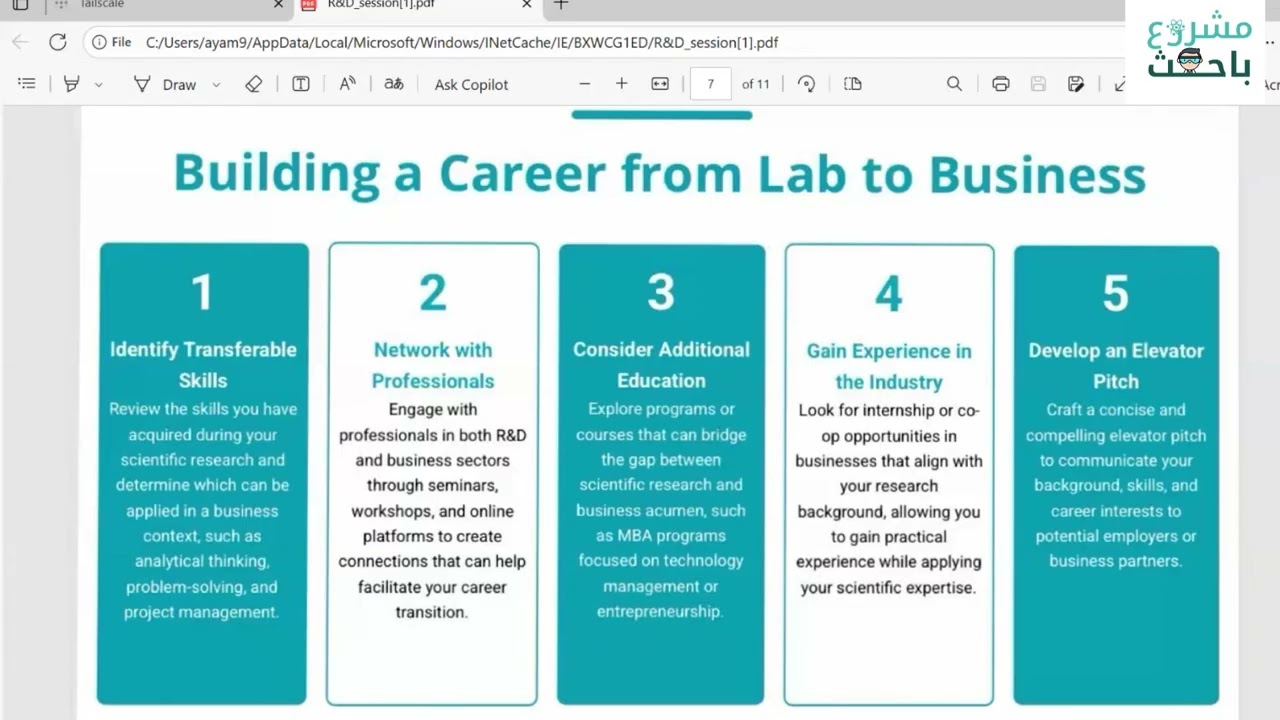 Building a Career from Lab to Business