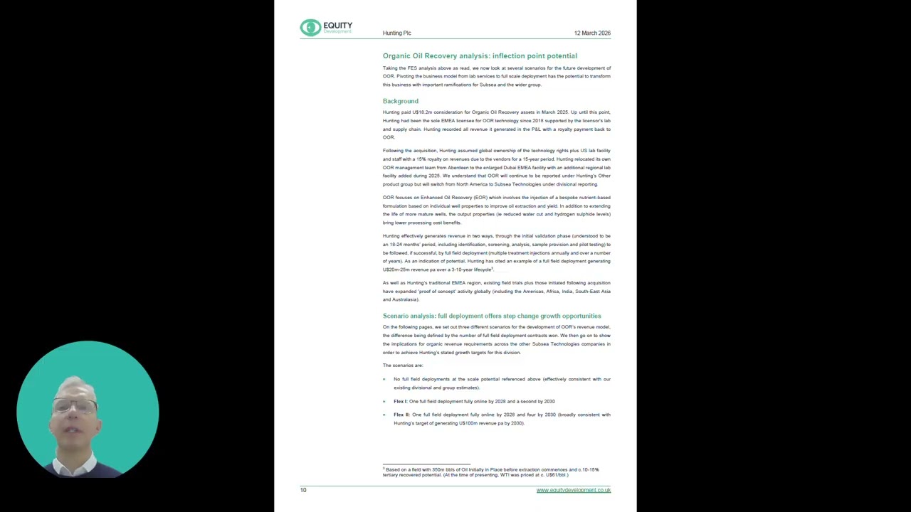 Прогресс компании Hunting plc за 2025 финансовый год и целевые показатели будущего роста 📈