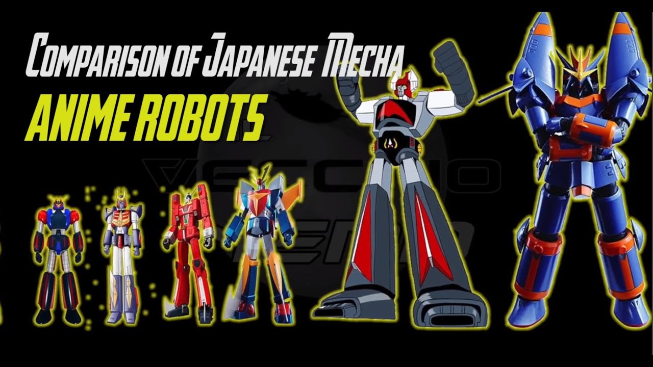 Anime robot size comparison