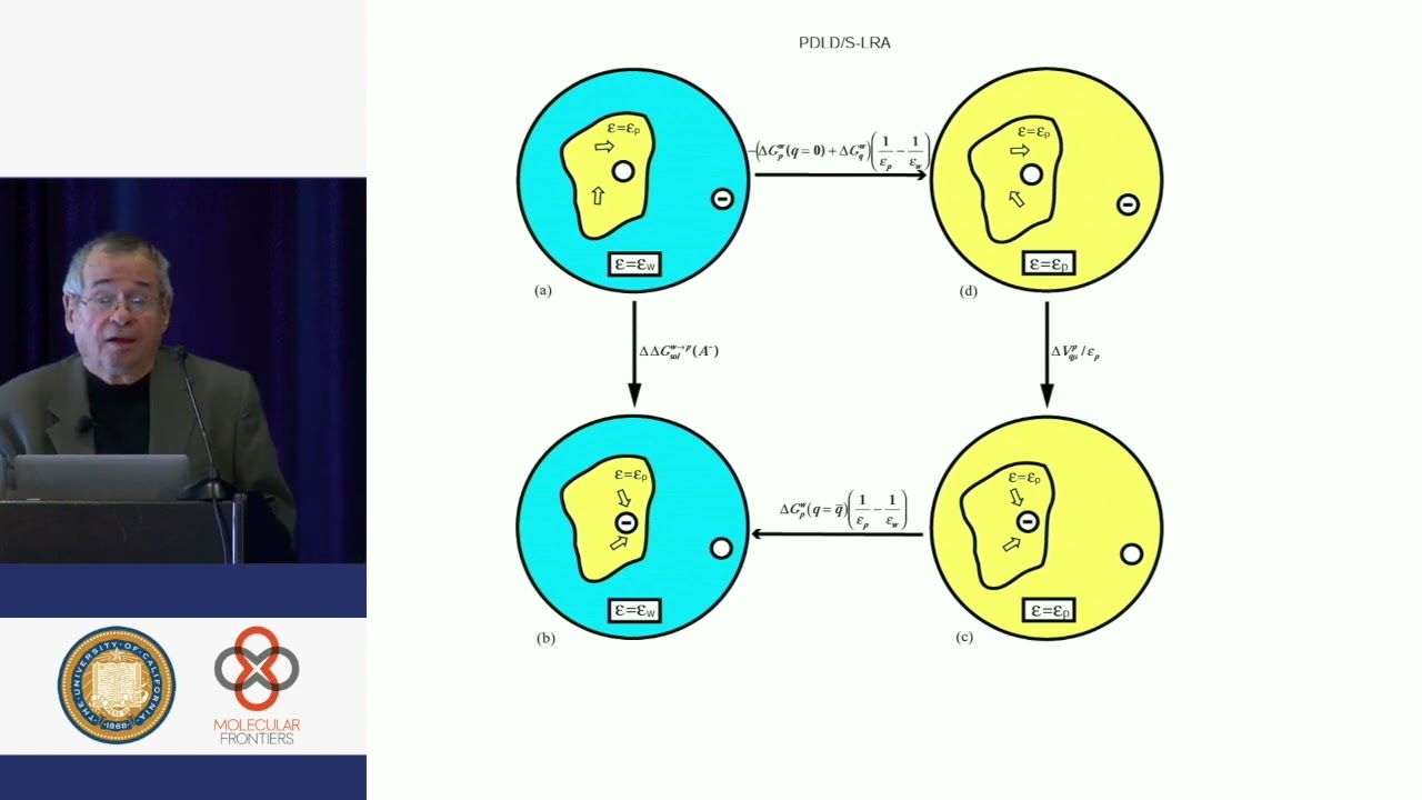 Arieh Warshel: The Role of Water in Biological Systems