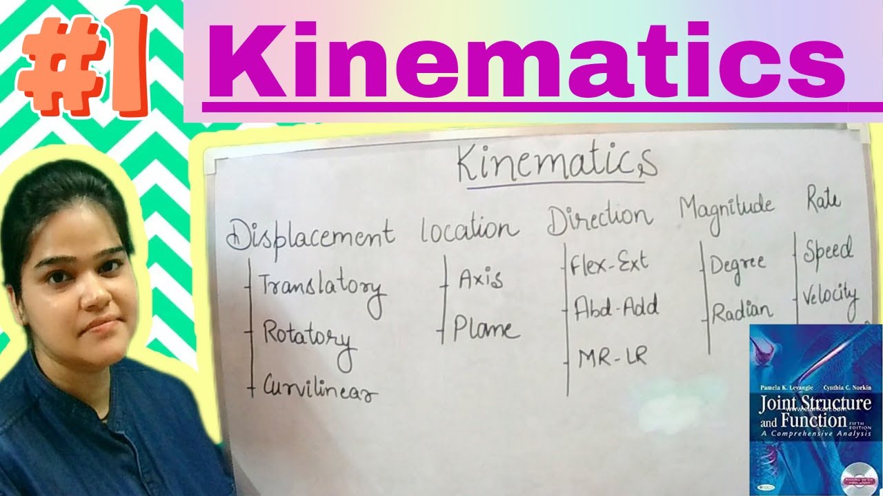 Biomechanics concept- KINEMATICS || saare concept samjho ||
