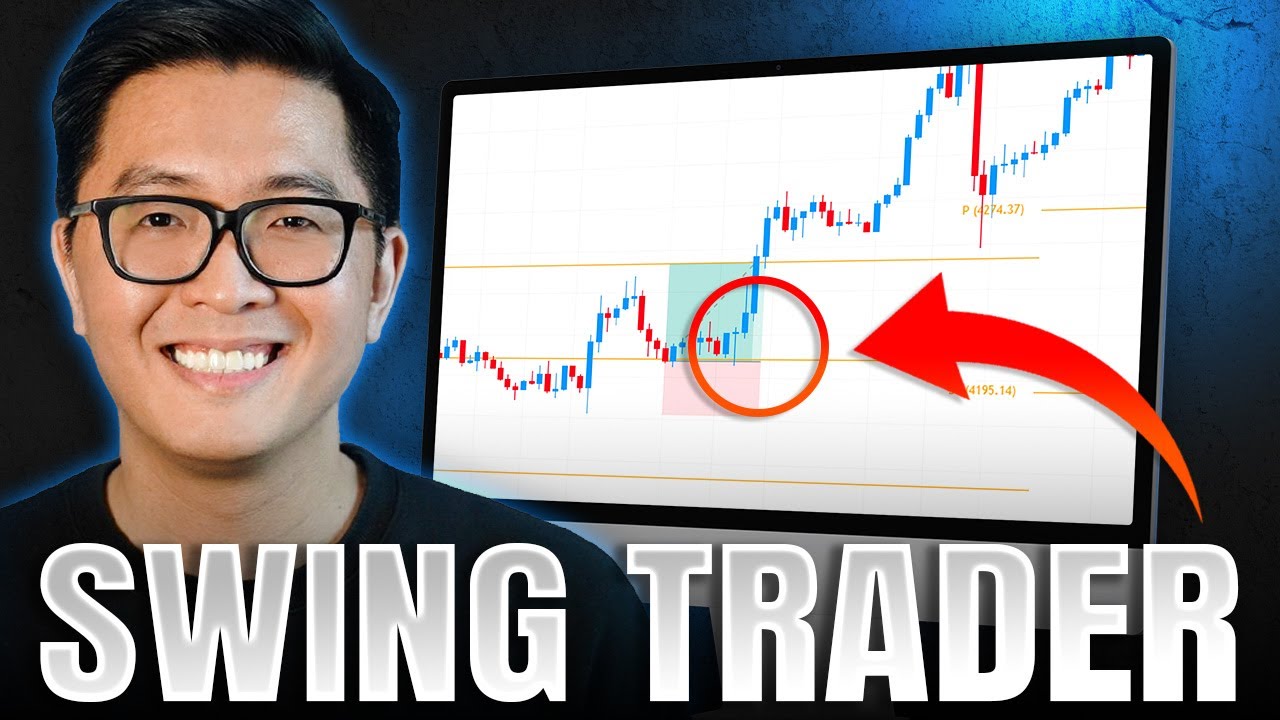Nếu Trade Swing, Mình Sẽ Giao Dịch NHƯ THẾ NÀY Để KHÔNG BỊ CUỐN Theo Thị Trường - mInvest