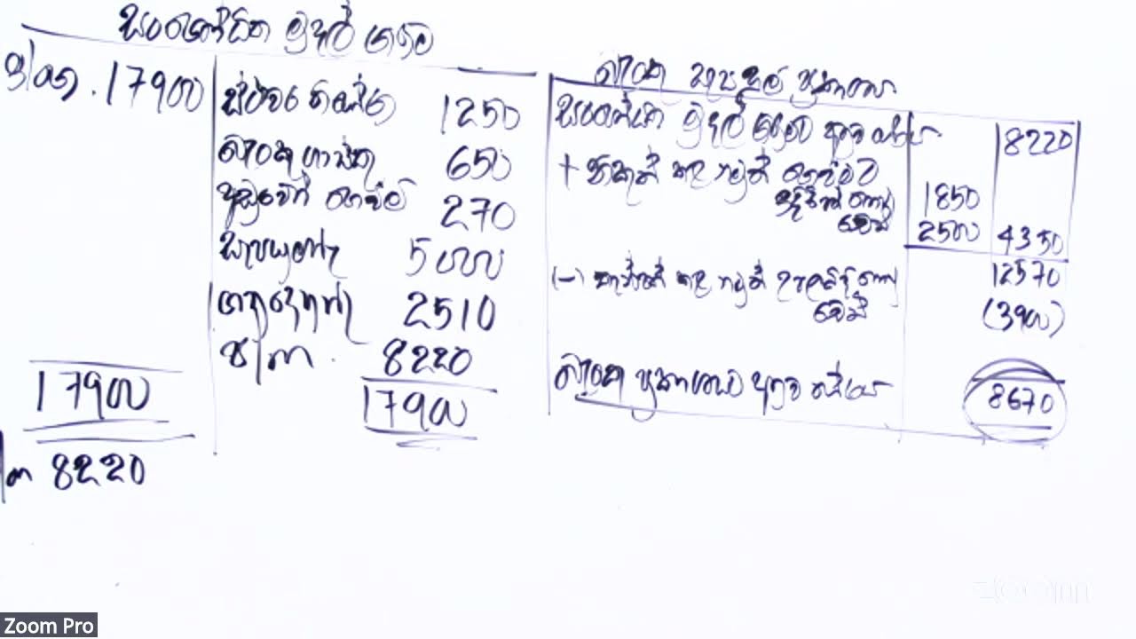 Accounting 2027 A/L බැංකු සැසදුම් දෙවන දවස😍😍