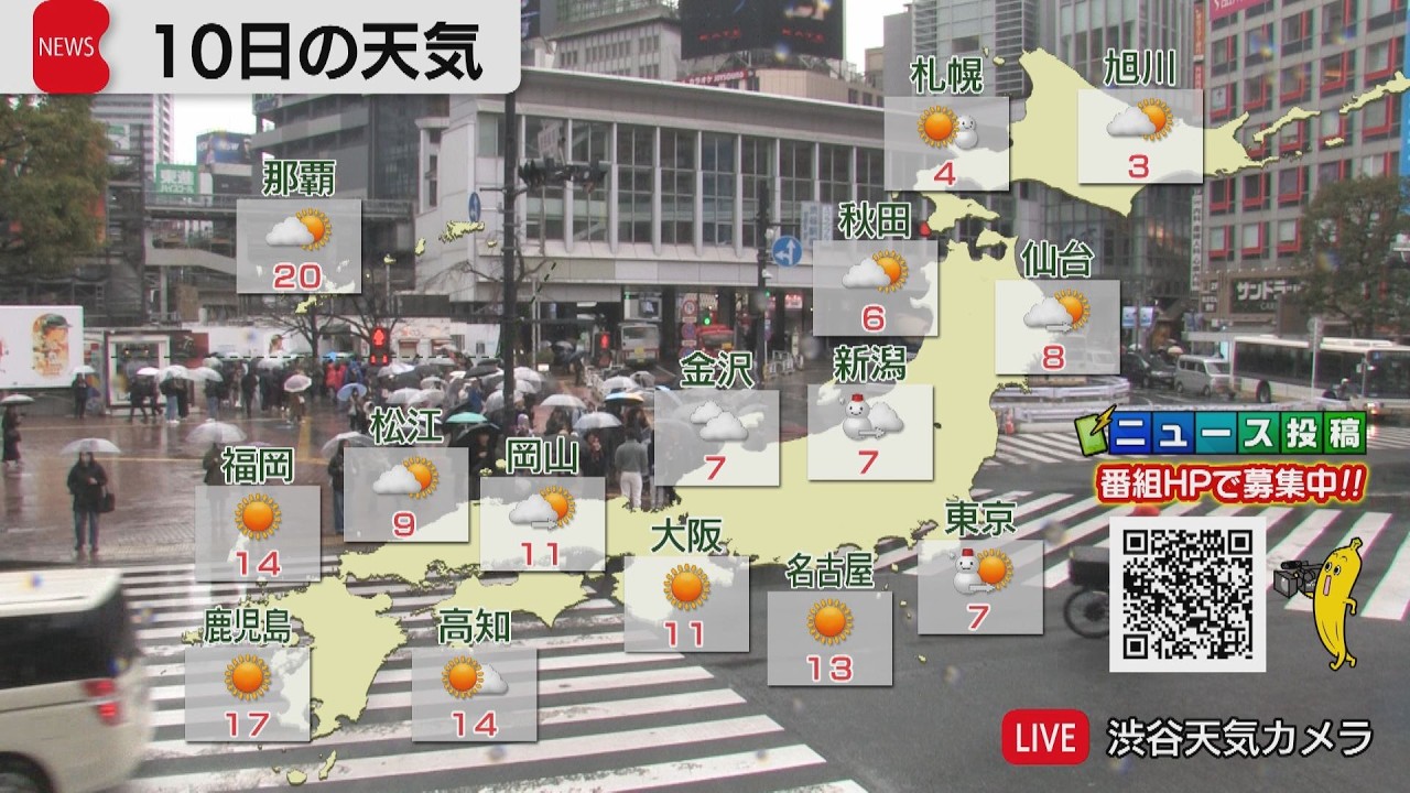 3月10日の天気