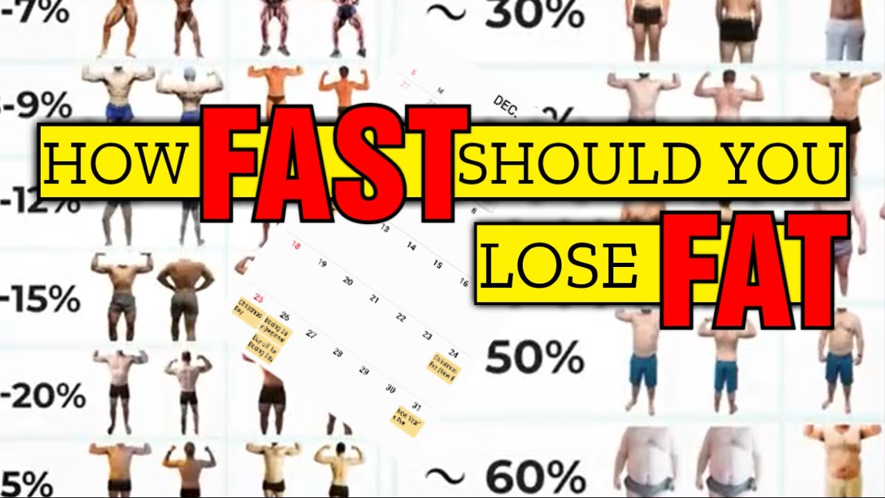 Go from Fat to Fit!