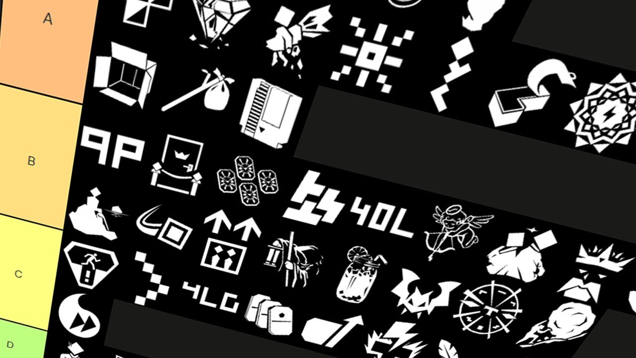 TETR.IO Achievement Tier List