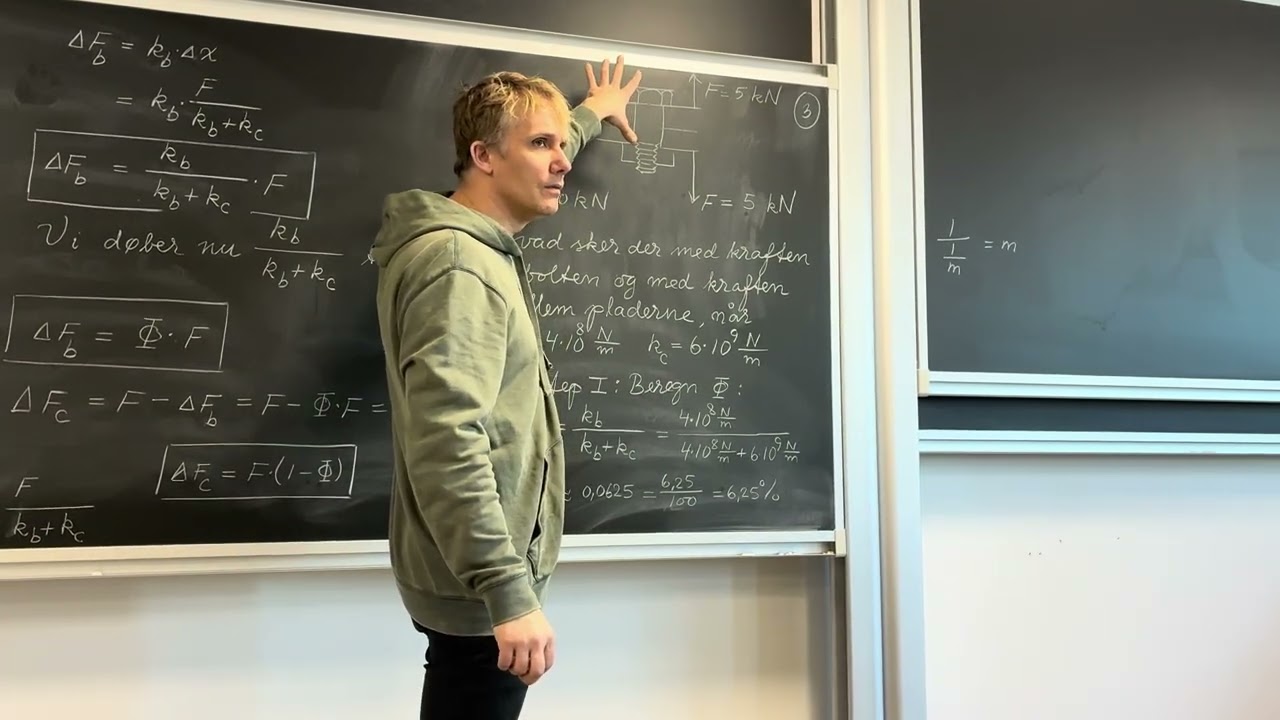 Maskinelementer forspænding