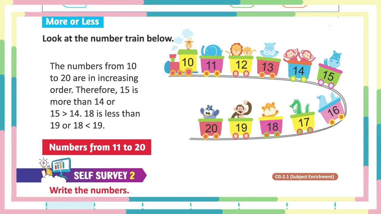 AI, MATH, CLASS 1, CHAPTER 6