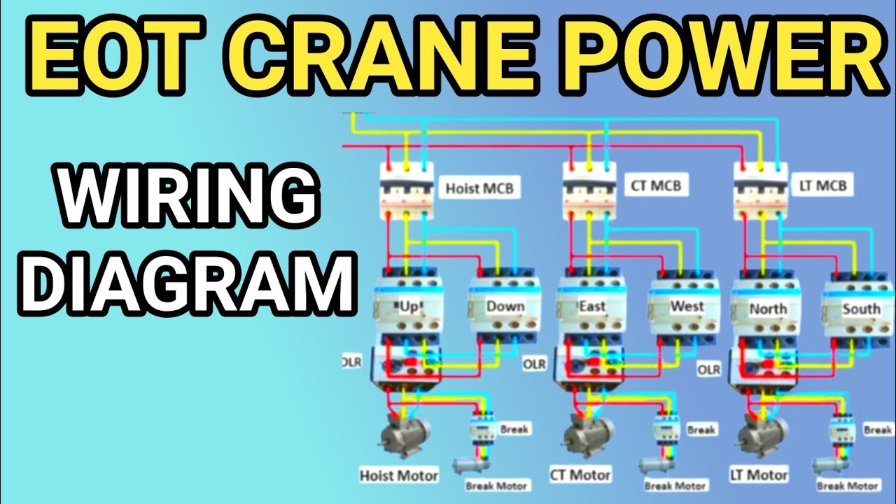 | EOT Crane Power Wiring Full Setup | Power Wiring Diagram  Working in Hindi |