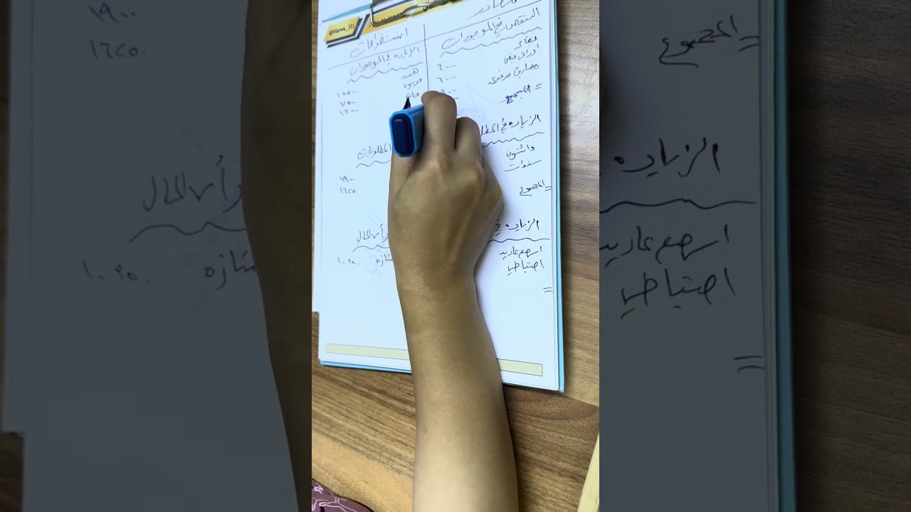 المحاضره 5/ الاداره الماليه /شرح 2025