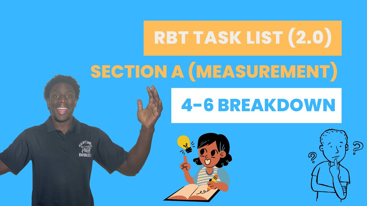RBT Task list (2.0) Breakdown | Permanent product, entering data, and describing behavior