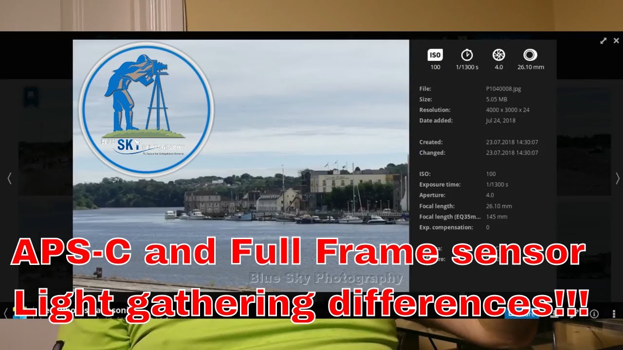 Light gathering capability difference between APS-C and Full frame sensor .