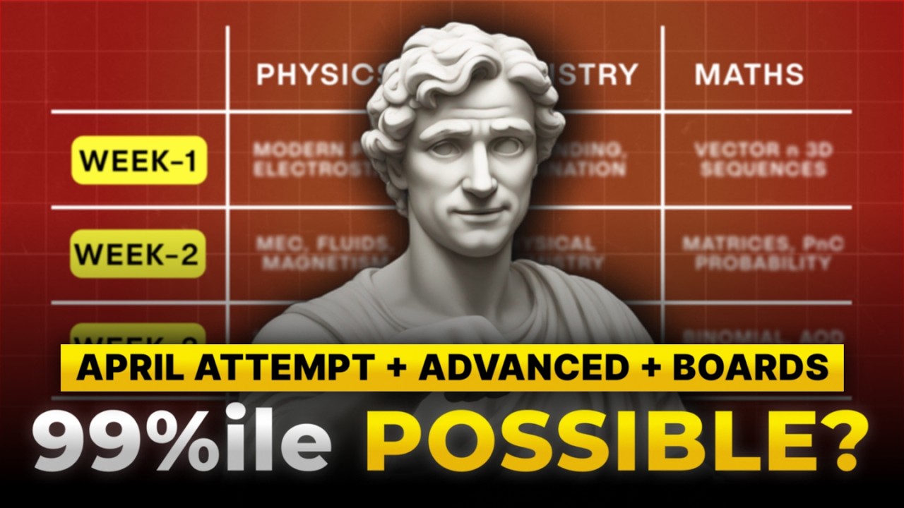 JEE 2025 : 45 Days Roadmap | April Attempt + Advanced + Boards