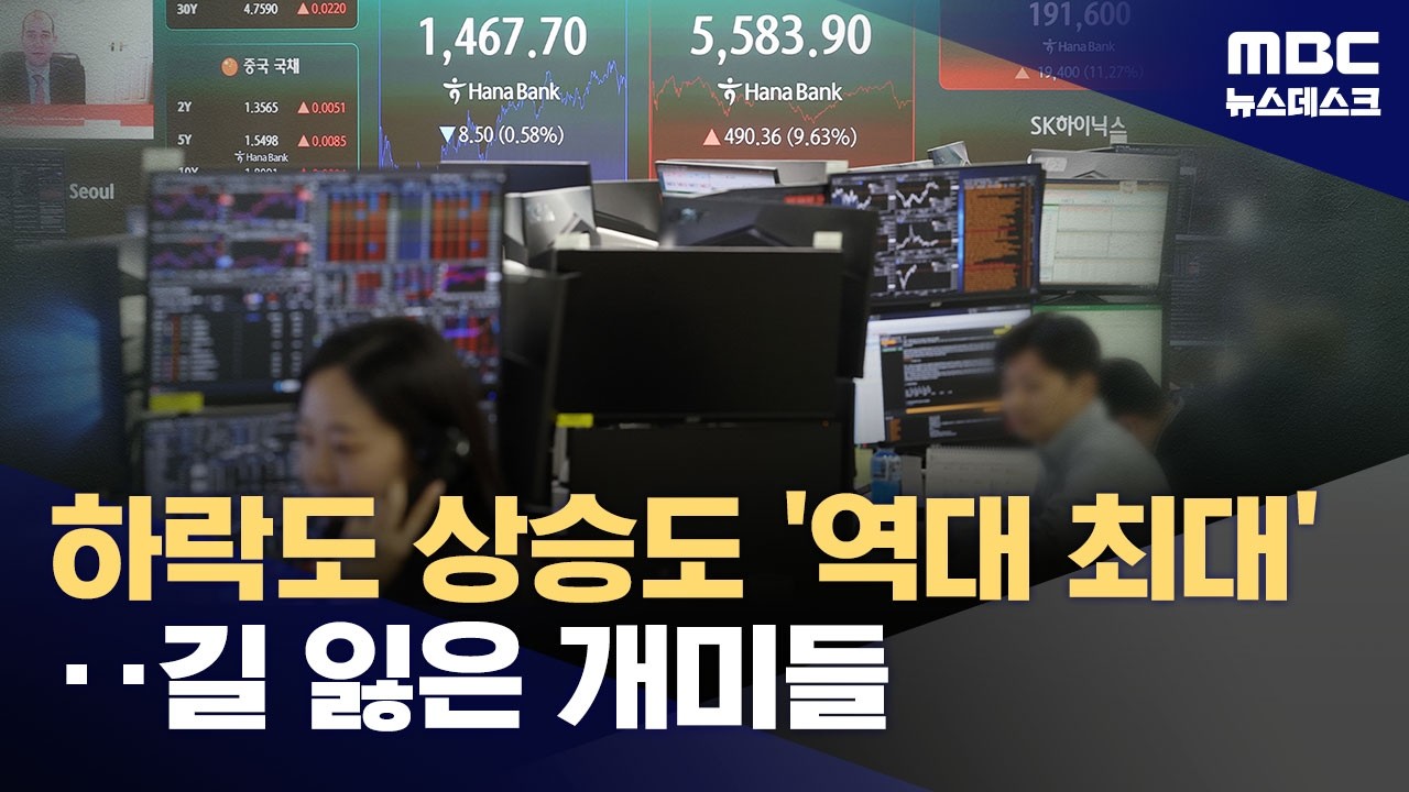 코스피 역대급 '냉온탕' 하루만에 기록적 반등‥당분간 불확실성 계속 (2026.03.05/뉴스데스크/MBC)