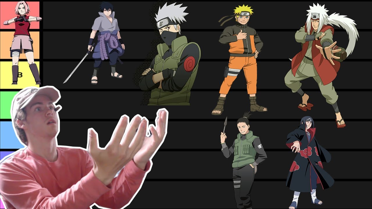 The Complete Naruto Character Tier List!