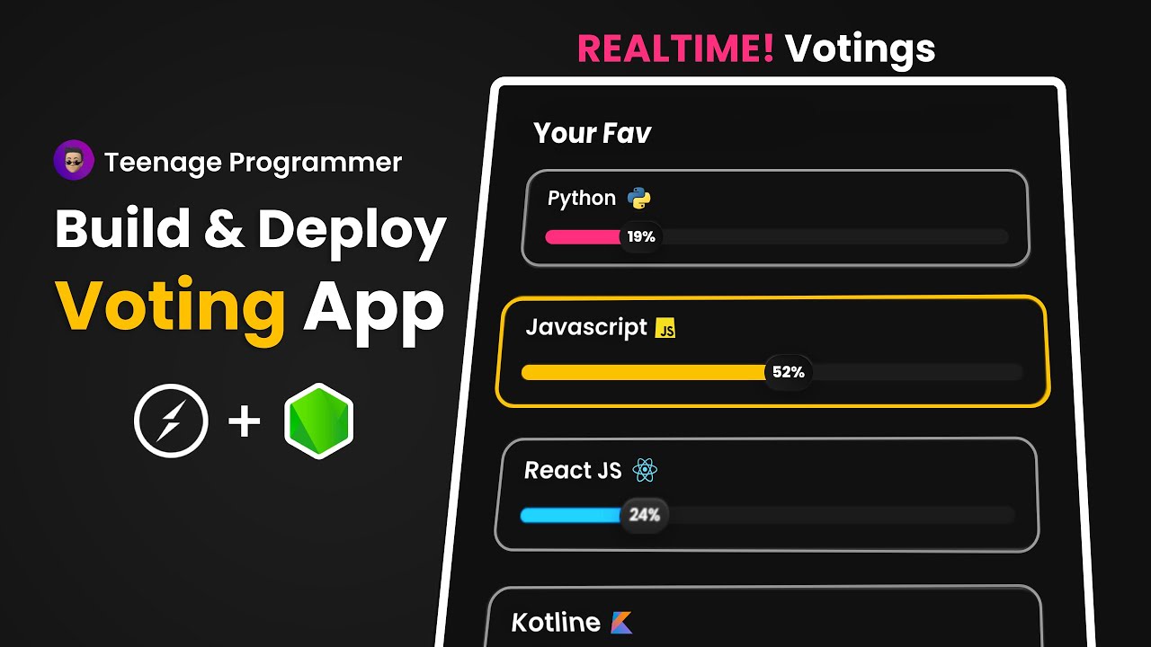 Build & Deploy Realtime Voting App with Javascript, Node Js & Socket.io