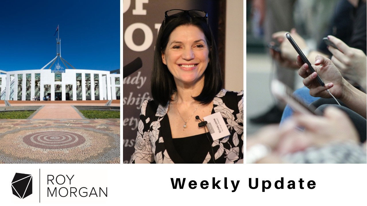 Roy Morgan Update February 17, 2026: Federal Vote, Consumer Confidence and Unemployment
