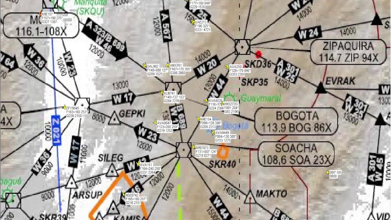 SKBO ATC Live Stream 24/7
