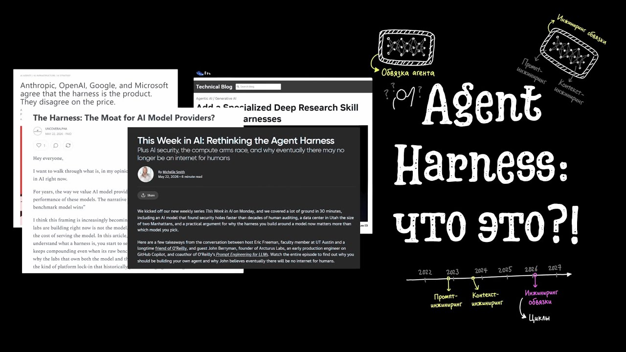 Agent Harness: объясняю за 3 минуты