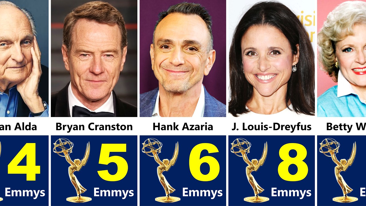 Hollywood Actors With the Most Emmy Wins of All Time