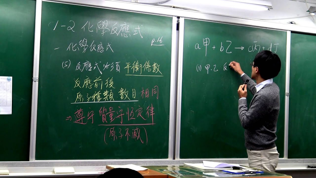 國二下理化1-2認識化學反應式-基本概念