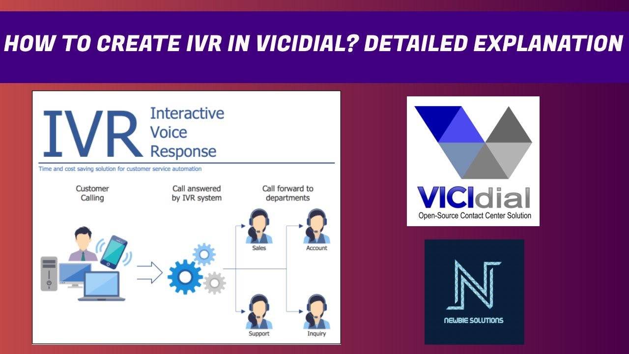 #6 HOW TO CREATE IVR IN VICIDIAL? DETAILED EXPLANATAION | TUTORIAL GUIDE |