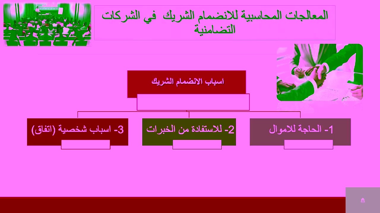 المحاضرة  السادسة كورس الاول محاسبة شركات,
