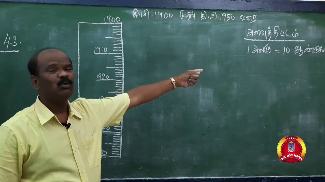 10 ம் வகுப்பு | சமூக அறிவியல் | காலக்கோடு வரைதல்|புனித வளனார் கல்லூரி மேல்நிலைப்பள்ளி, திருச்சி