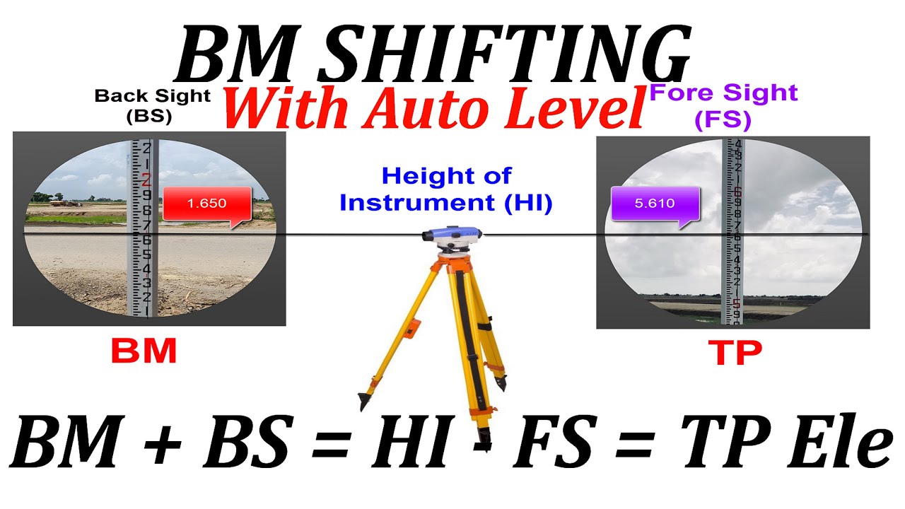Benchmark(BM) Shifting With Auto Level in Foot & Create New Benchmark