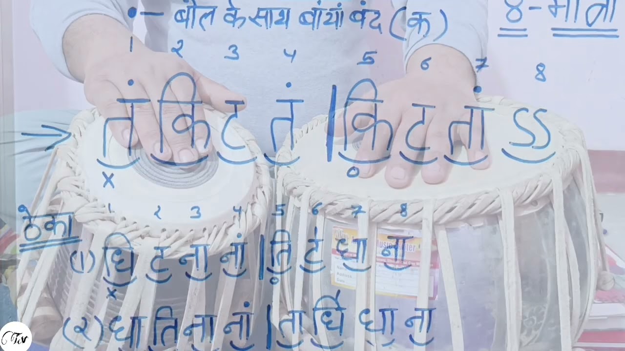 Learn Kaharwa taal Uthan | Basic lesson | For Beginners | Tabla class vrindavan |