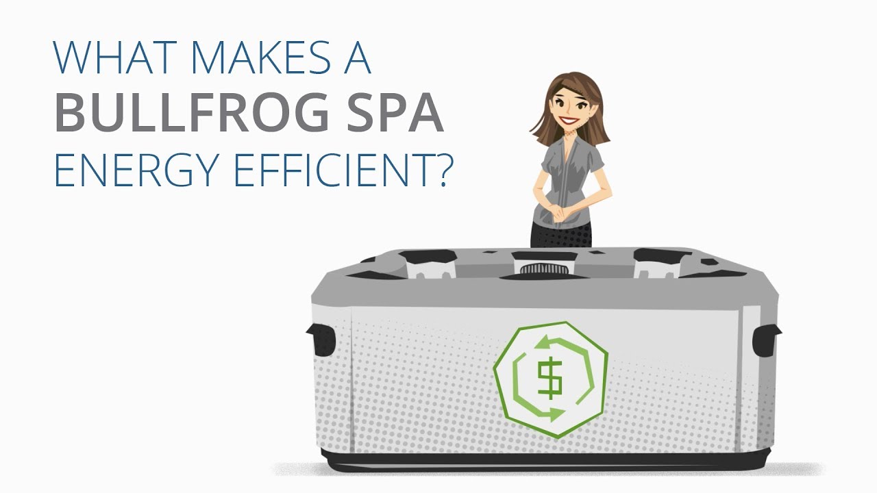 Что делает Bullfrog Spa таким энергоэффективным?