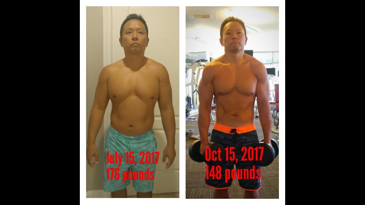 What I eat? One Meal A Day (OMAD) How I lost 30 pounds w/ Intermittent Fasting (IF) in 90 days