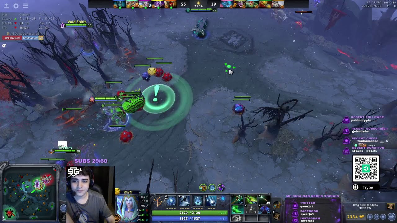 Qwerja com techies lv25 no time