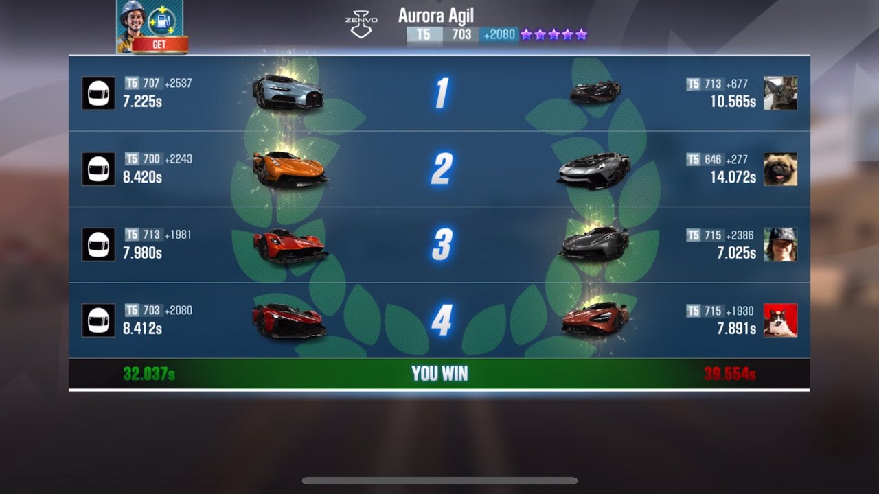 Hypercar Crucible a Test of speed (Races 1-41(