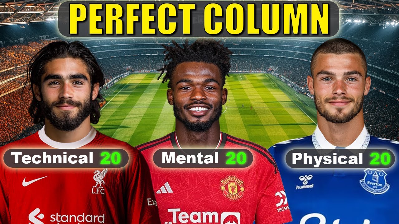 The Perfect Column Wonderkids: Technical Vs Mental Vs Physical | FM26 Experiment