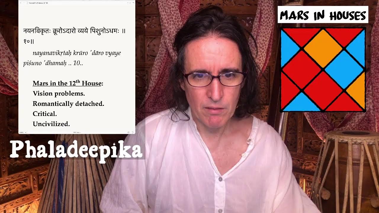 Mars in the Twelve Houses  (Phaladeepika 8.8-10)