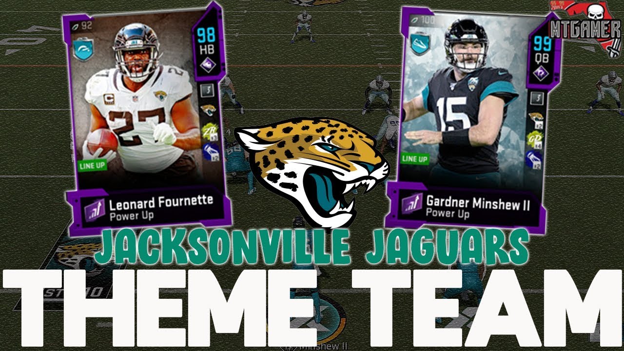 JACKSONVILLE JAGUARS THEME TEAM! MADDEN 20