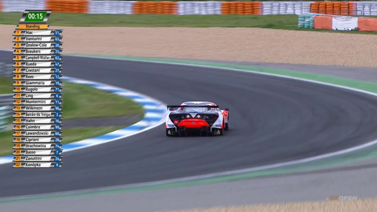 International GTOpen 2018 ROUND 1 PORTUGAL - ESTORIL Qualy 1 ENG