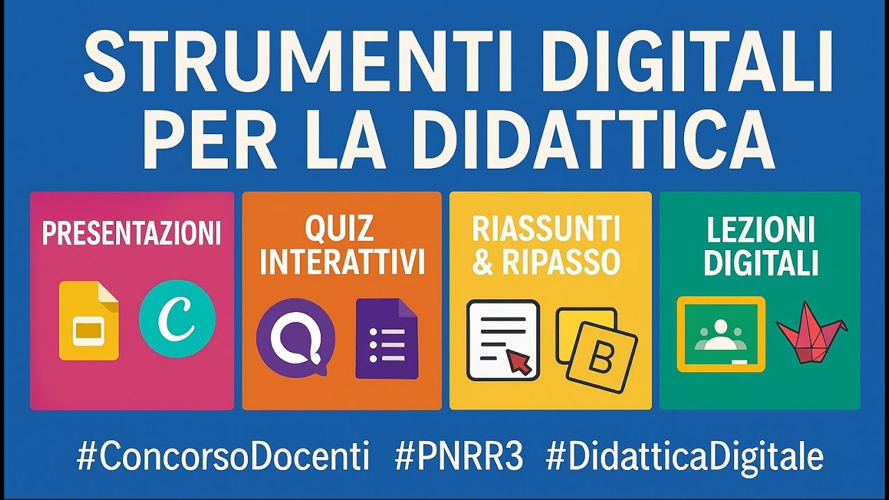 Riassunti, Ripasso e Sintesi – Strumenti Digitali per Studiare Meglio