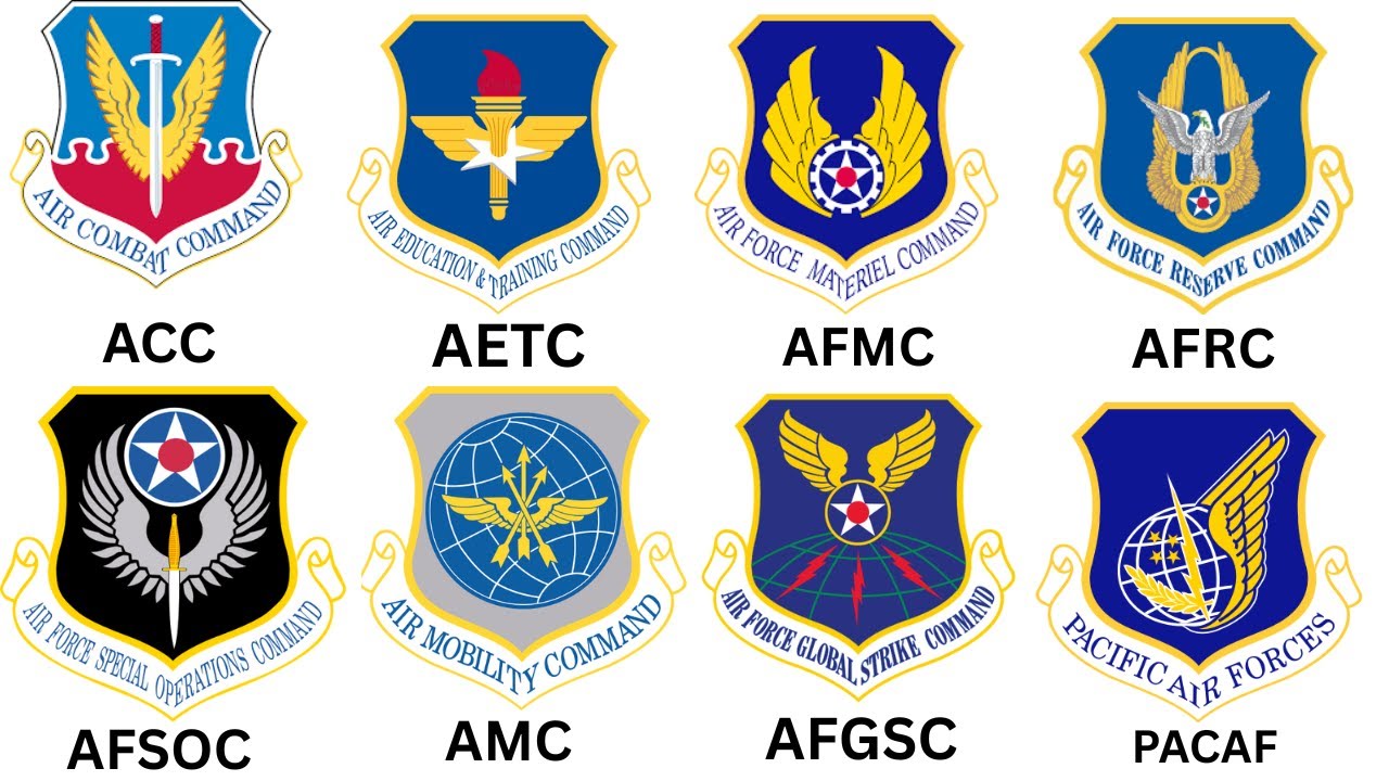 Every US Air Force Major Command Explained in 8 Minutes