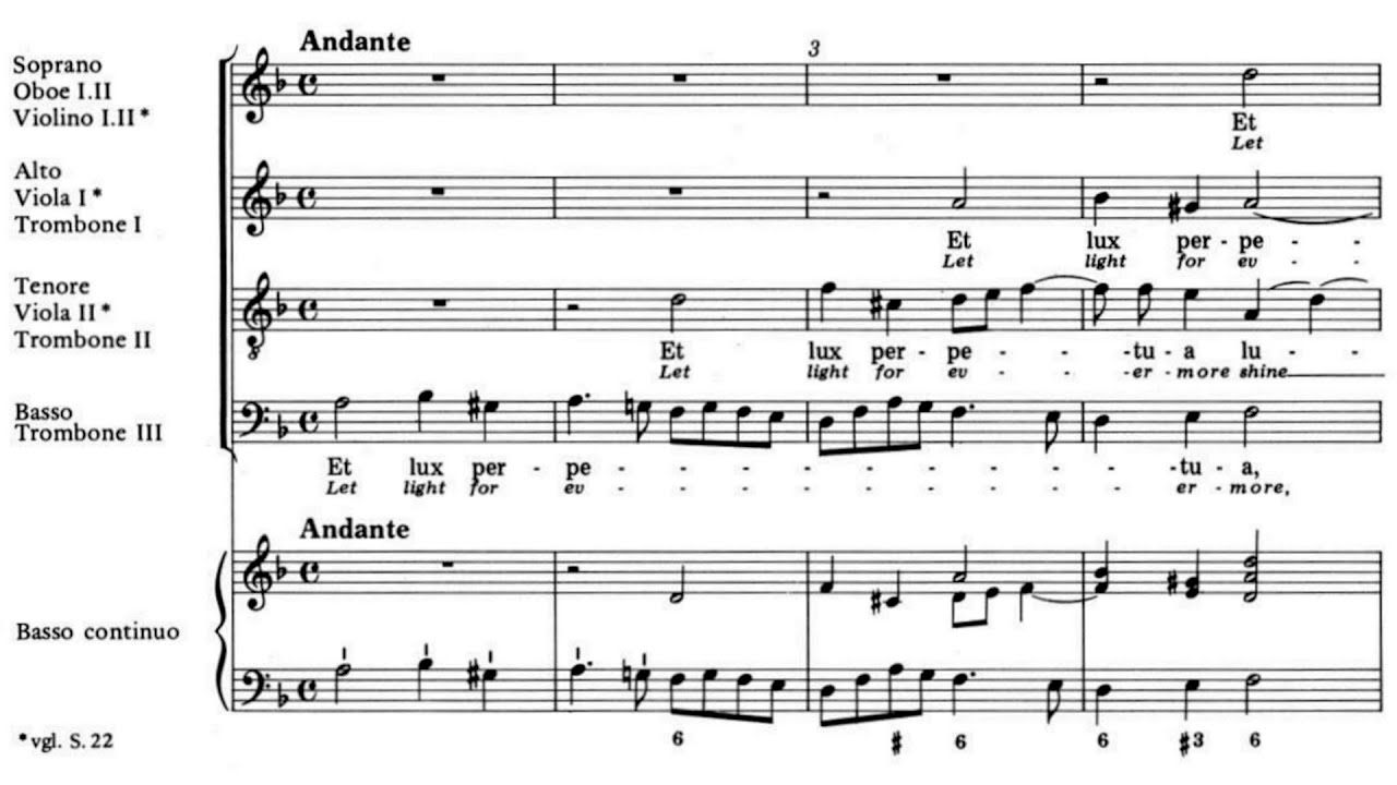 J.D Zelenka - De Profundis, ZWV 50 {Urtext score.}
