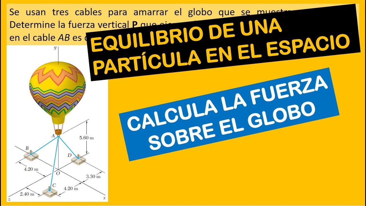 VIDEO 01 - Determine la fuerza P y las tensiones en los cables aplicadas sobre el globo aerostático