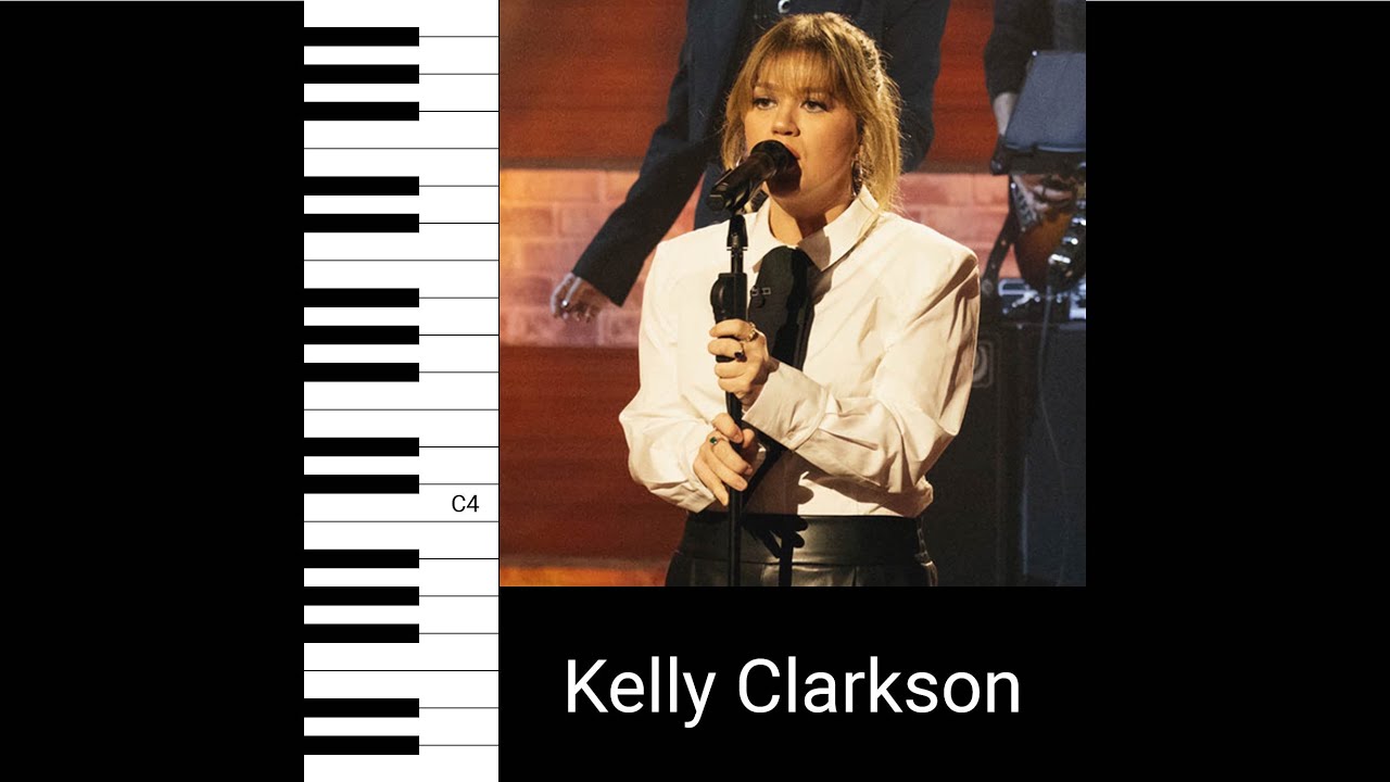 Kelly Clarkson - Vogue (Madonna Cover) (Vocal Showcase)